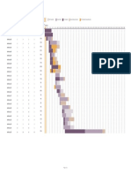 Gantt Chart Excel Template