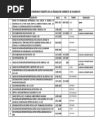 LISTADO DE CONVENIOS VIGENTES DE LA CÁMARA DE COMERCIO DE HUANCAYO.docx