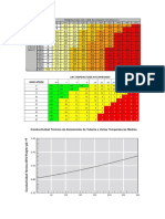 Tablas Para Frio Según La Nueva Legislación.