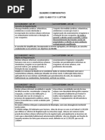 Comparativo de Leis - Francisco Filomeno