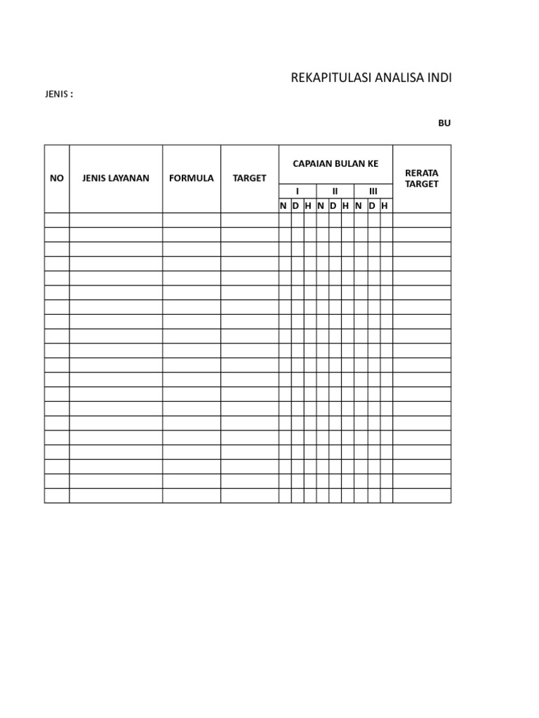Form D Rekapitulasi Analisa Indikator Mutu Unit Ke Komite Mutu | PDF
