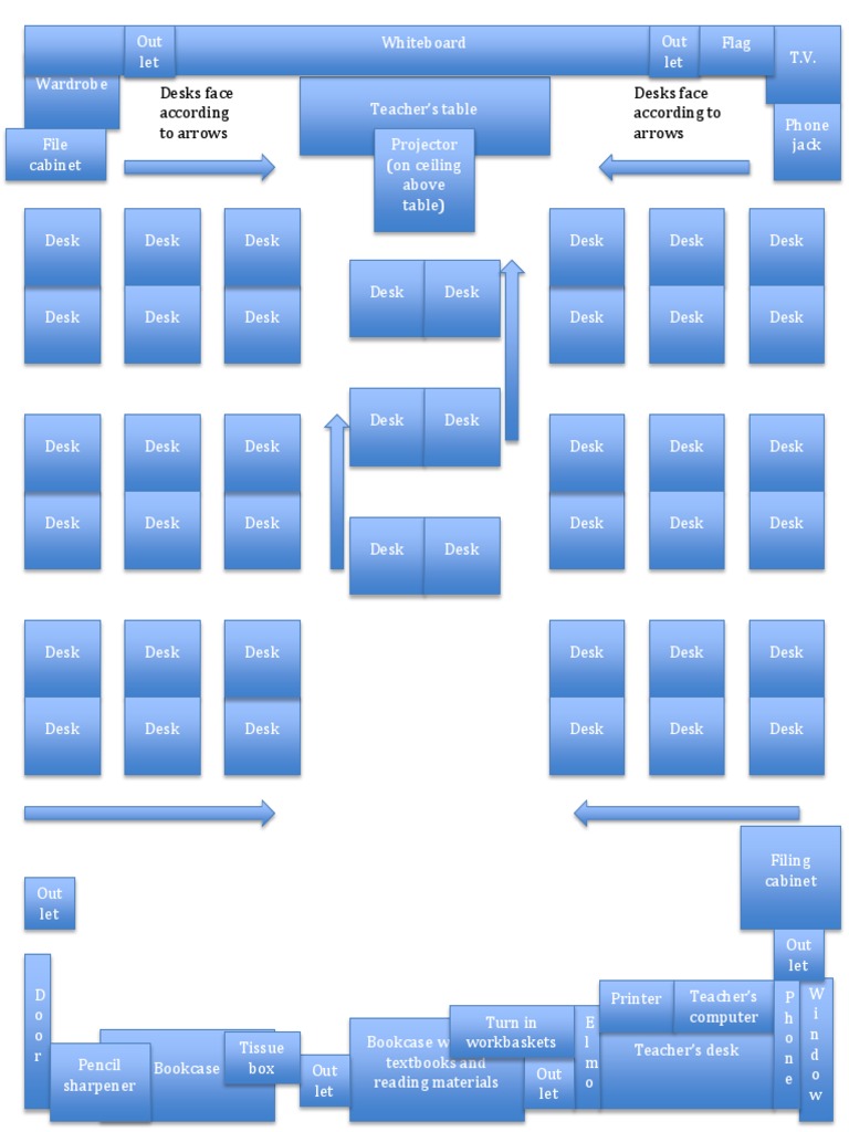 Field Observation Classroom Layout | PDF | Desk | Consumer Goods