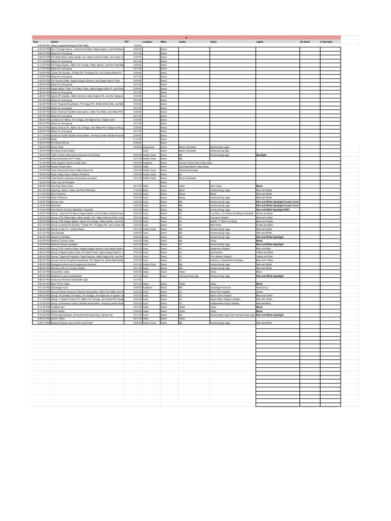 Rah Rally Format 2017 - Sheet1 | PDF | Fraternal Service Organizations ...