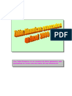 Tablas Dinamicas Avanzadas Con Excel 2000