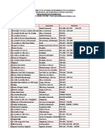 Listado de Telefonos de Companias