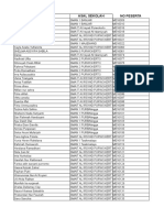 Data Peserta Medex Minggu Fix