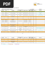 Material Approval Status - Ahcc