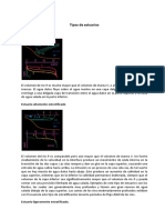 Tipos de Estuarios