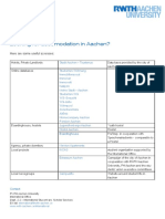 List Accomodation in Aachen PDF
