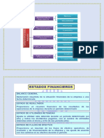 Actividad 1 Foro