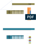 Practica Con Grafifos Con Excel