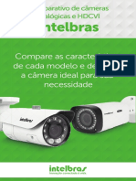 e-mkt_comparativo_cameras_analogicas_e_hdcvi_intelbras_0.pdf