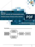 Modul Perencanaan Tenaga Kerja