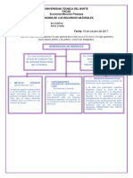 Economia de Los Recursos Deber 2