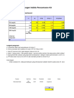 Index Pencemaran Simulasi