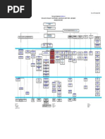 Copy of F13 Organization Chart (FULL) 19 06 17