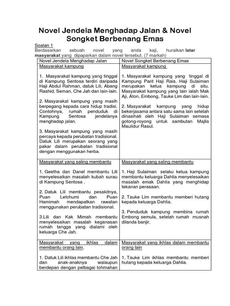 Soalan Dan Jawapan Novel Jendela Menghadap Jalan - Contoh Nyah