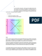 El Equilibrio en Los Mercados