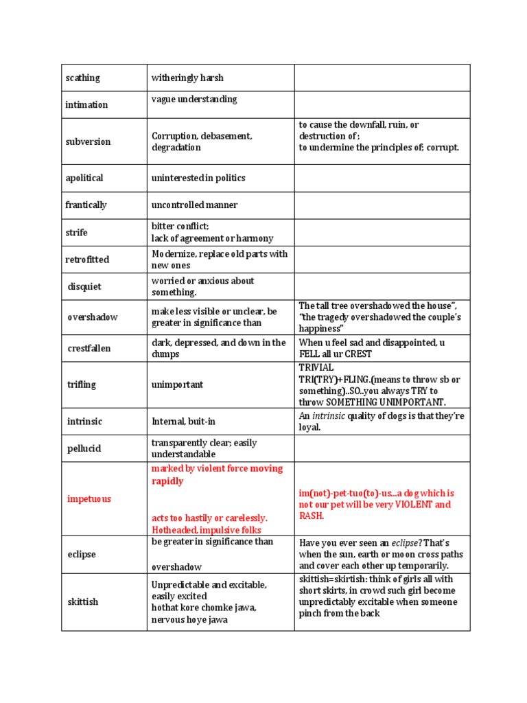 ets-vocabulary-list-pdf