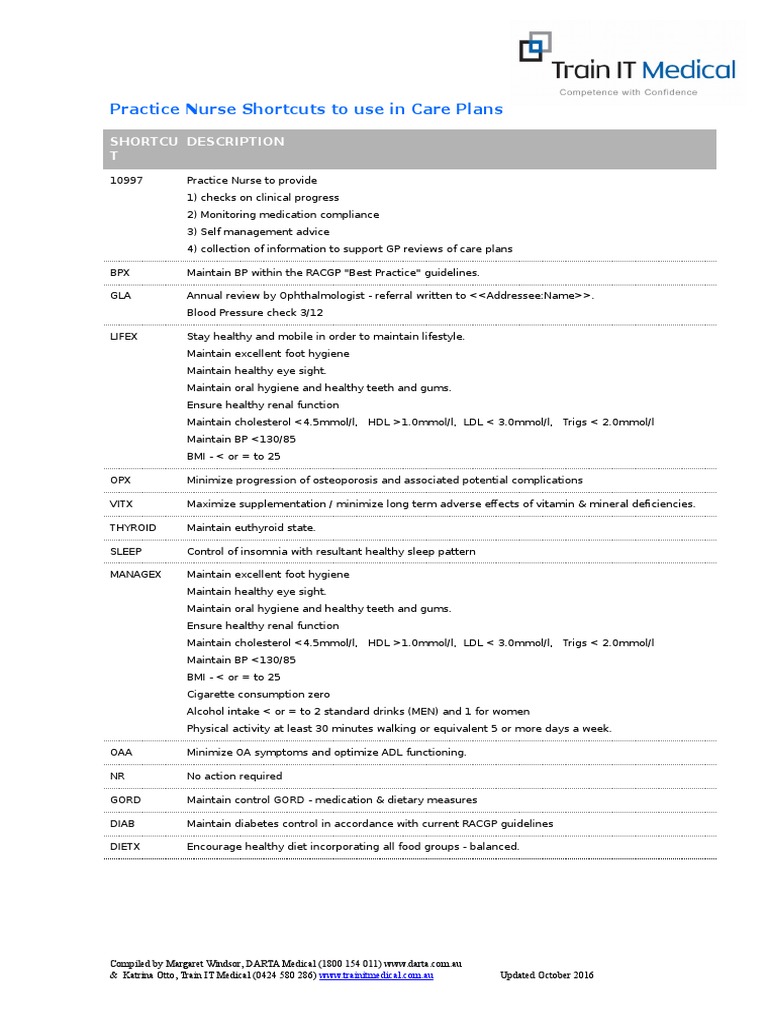 Practice Nurse Care Plan Shortcuts | PDF | Cholesterol | Healthy Diet