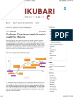 Customer Experience Management Through Each Stage of the Customer Lifecycle