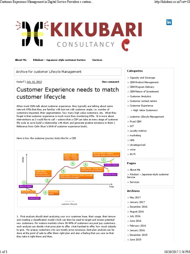 CE Lifecycle PDF Customer Experience Subscription Business Model