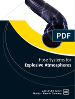 Explosive Atmospheres: Hose Systems For