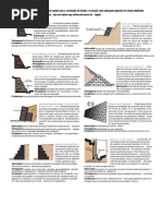 DocGo.org-Contenção de Taludes - Tipos.pdf