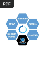 Roteiro de Implementacao Scalper Trader 8ws