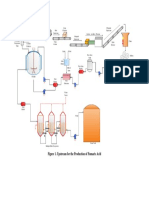 Figure 1. Upstream For The Production of Fumaric Acid: Steam Out Steam Out Steam in