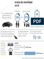 Adn Movilidad