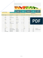 Planilha de Excel para Lista de Compras