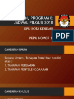 Tahapan, Program & Jadwal Pilgub 2018