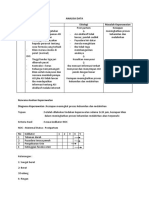 ANALISA DATA