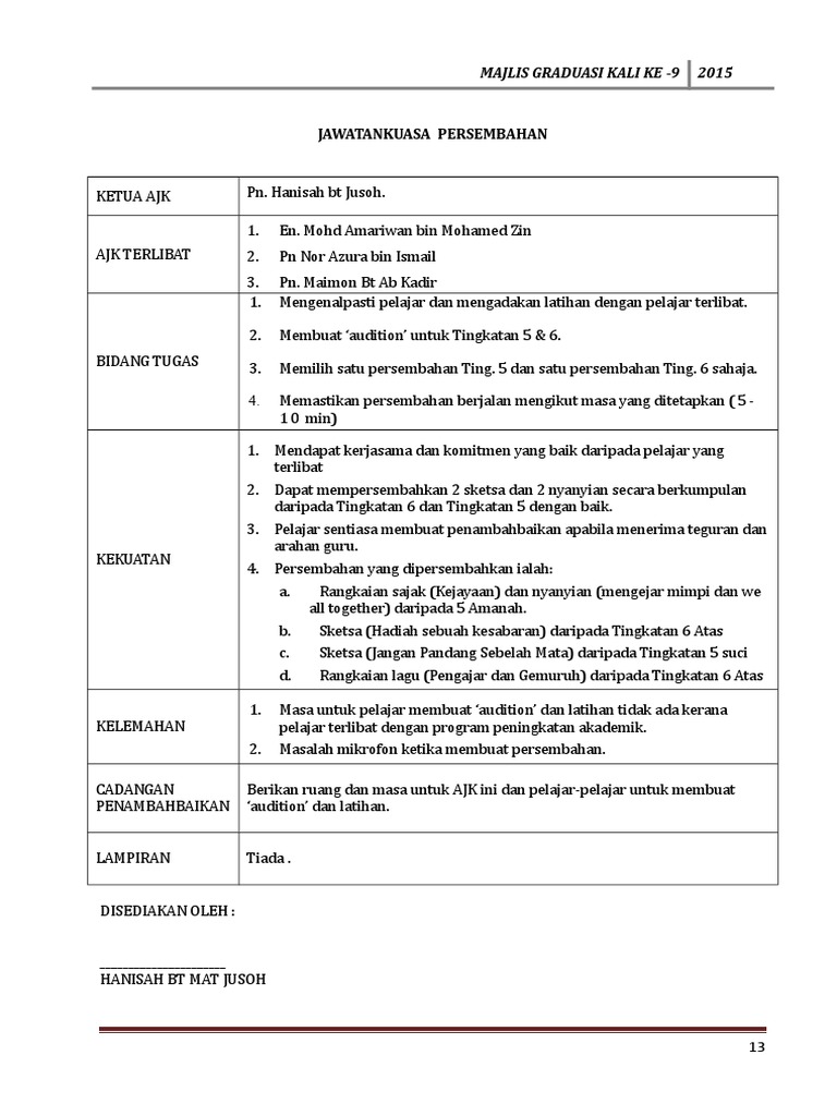 Contoh Laporan Jawatankuasa