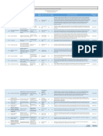 Lista 140 Intermediar