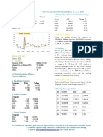 Market Update 25th October 2017