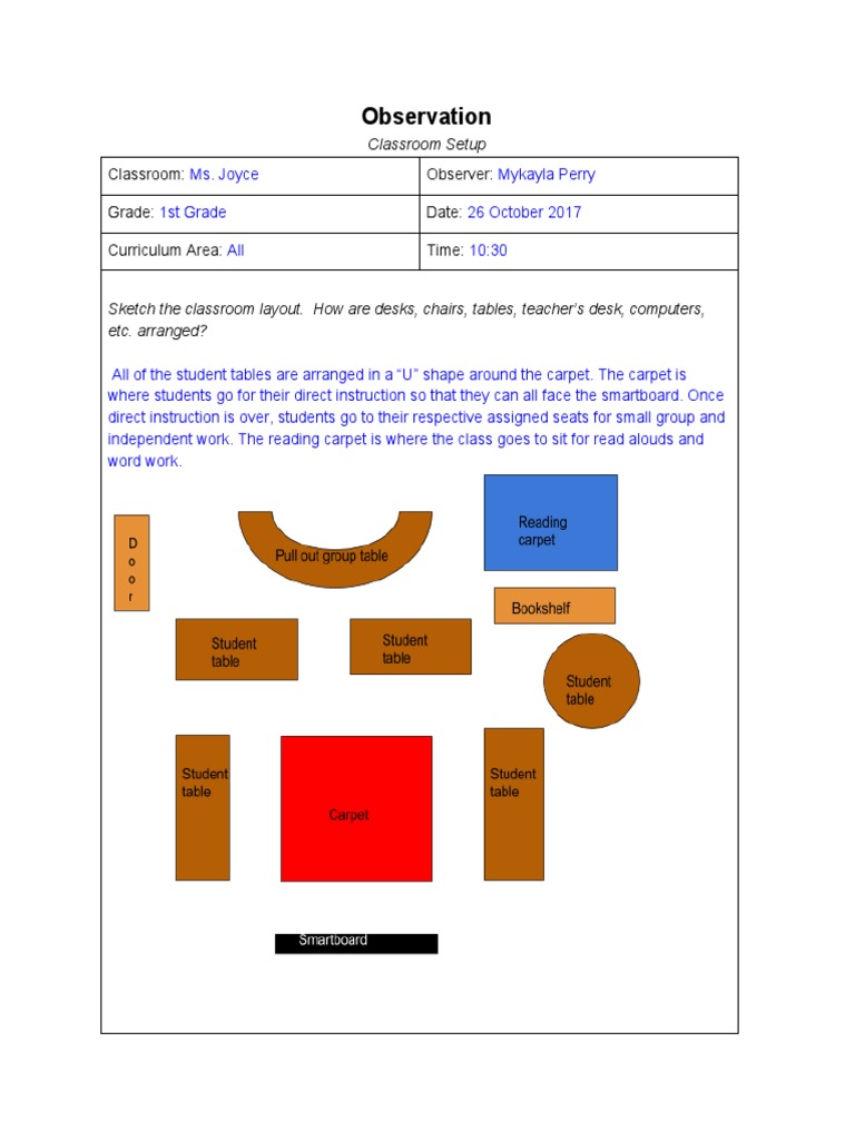 1st Grade Classroom Layout Overview | PDF