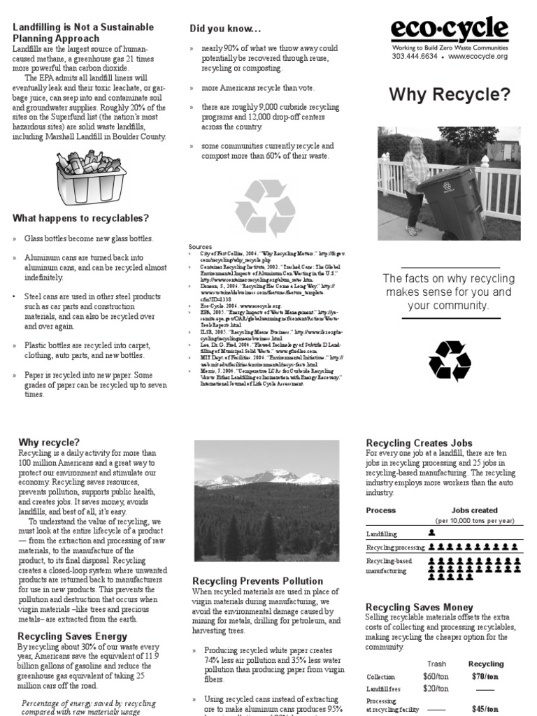 Why - Recycle - Brochure PDF | PDF | Recycling | Landfill