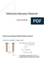 Mekanika Kekuatan Material: Axial Loading