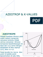 Azeotrop - K Values