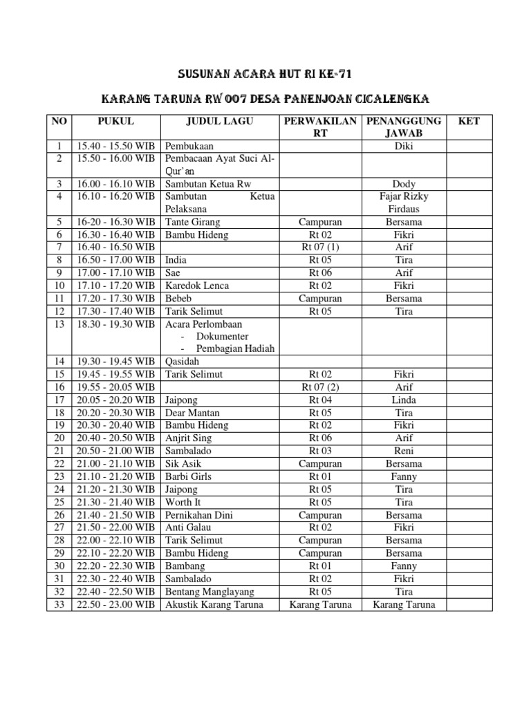 Susunan Acara Hut Ri Ke-71 | PDF