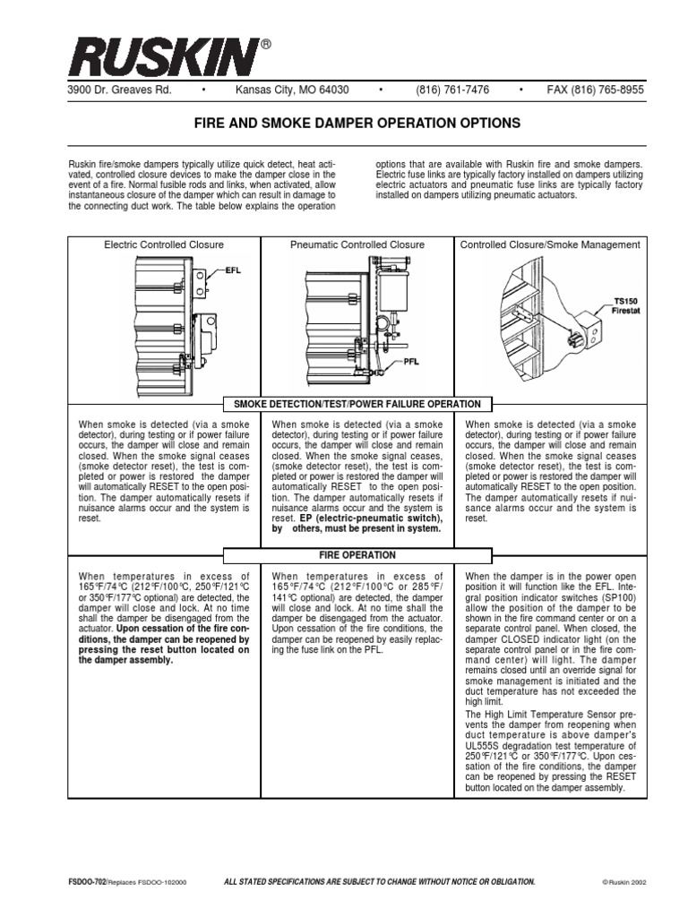 Fire and Smoke Damper Operation Options PDF Heating, Ventilating