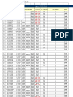 DNR 2020 04P Camera Support List