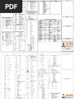 Standard P&ID Symbols Legend Guide | PDF | Pump | Valve