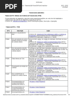 Download 2014 EcoSport by MarcioMartinhoFerreira SN362704210 doc pdf