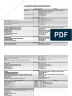Kol1 Raspored PDF