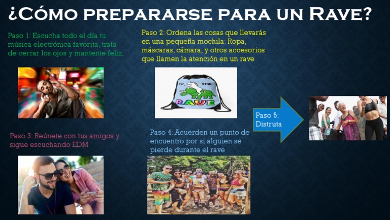 Preparativos para un Rave Épico | PDF | Ocio | Deportes