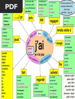 Comparatifs Et Superlatifs Pdf Genre Grammatical Linguistique