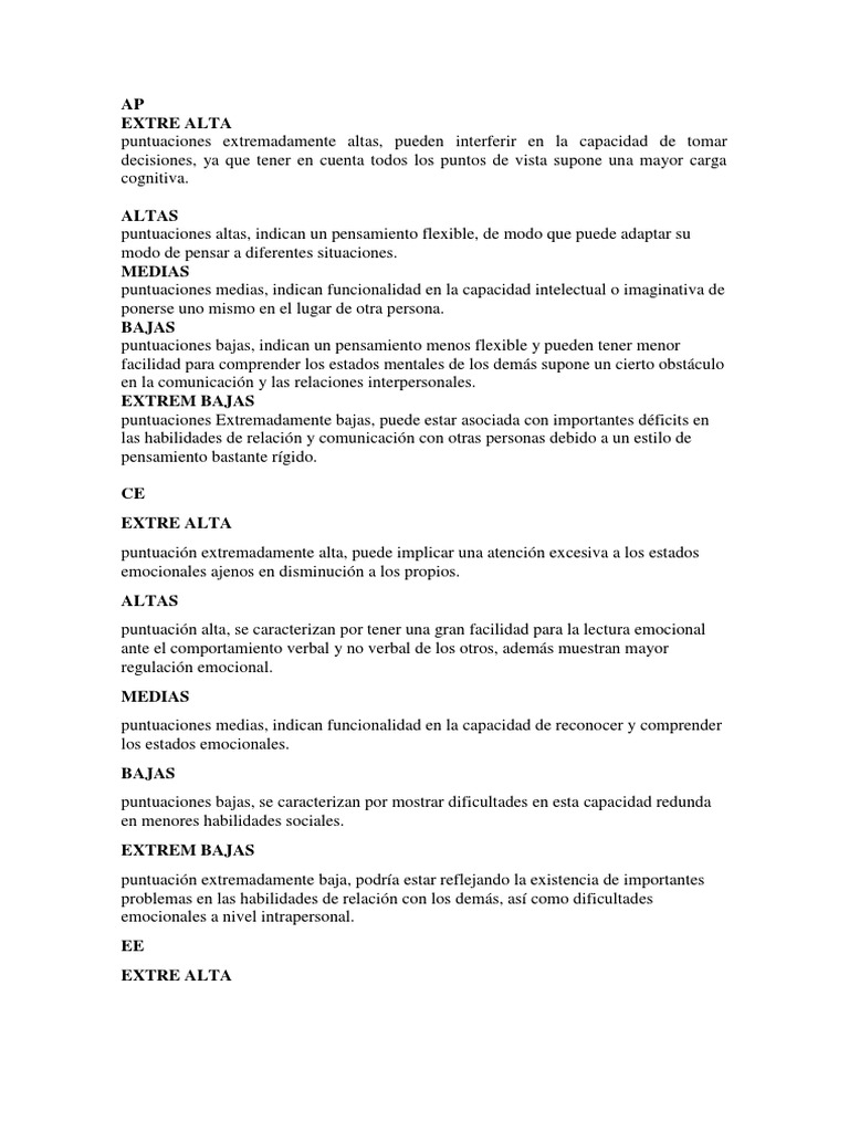 Interpretación del Test TECA | PDF | Las emociones | Felicidad